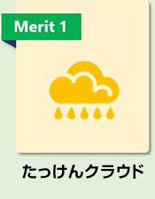 Merit1